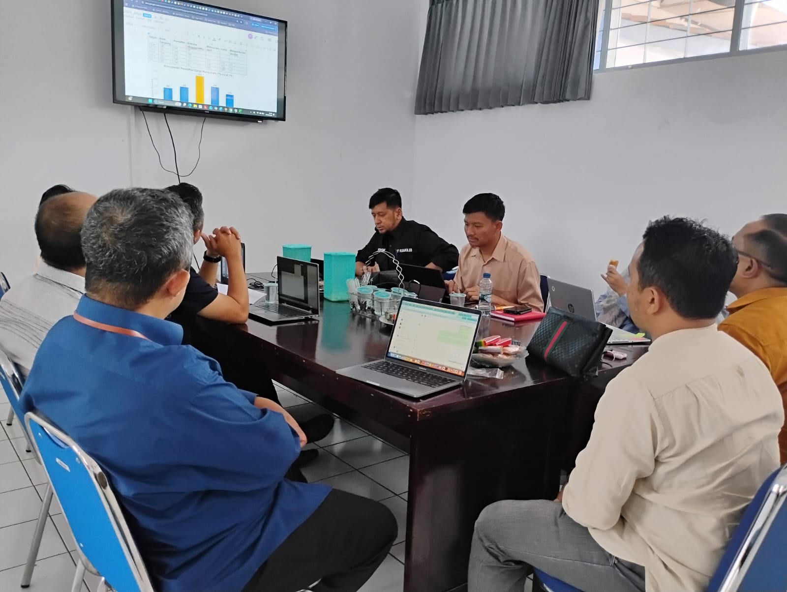 Kegiatan Finalisasi Dokumen Untuk Reakreditasi Unggul Prodi Sistem Informasi